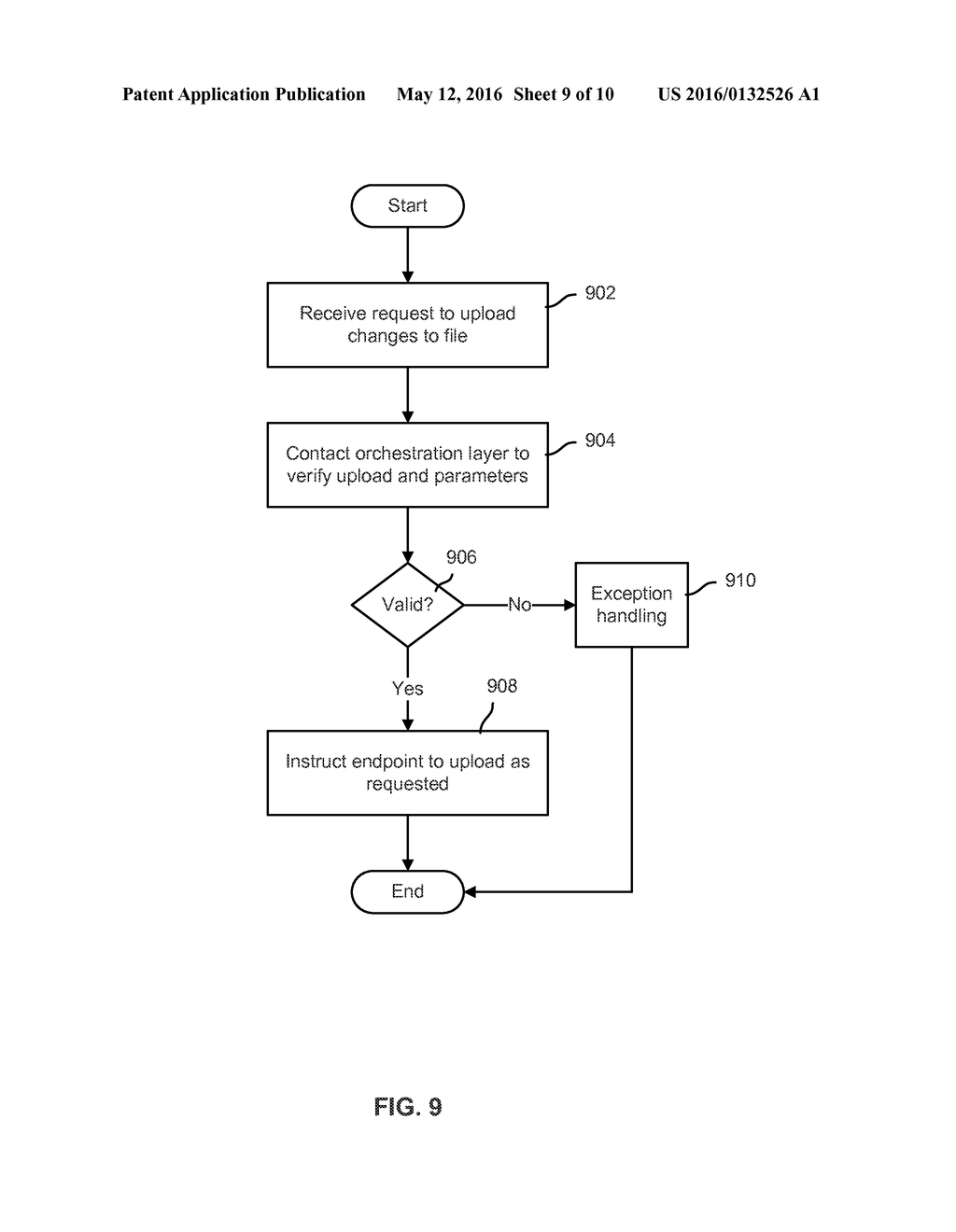 SYNCHRONIZED FILE MANAGEMENT ACROSS MULTIPLE DISPARATE ENDPOINTS - diagram, schematic, and image 10