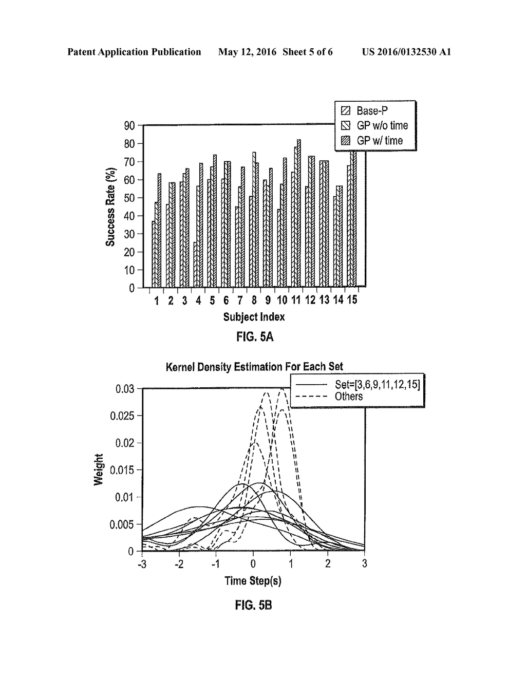 IDENTIFICATION OF A DRIVER'S POINT OF INTEREST FOR A SITUATED DIALOG     SYSTEM - diagram, schematic, and image 06