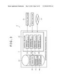 INFORMATION PROCESSING SYSTEM, INFORMATION PROCESSING DEVICE, INOFRMATION     PROCESSING METHOD, AND COMPUTER READABLE RECORDING MEDIUM diagram and image