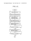 INFORMATION PROCESSING SYSTEM, INFORMATION PROCESSING DEVICE, INOFRMATION     PROCESSING METHOD, AND COMPUTER READABLE RECORDING MEDIUM diagram and image