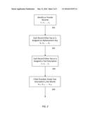 FAST SEARCHING USING MULTIDIMENSIONAL INDEXING diagram and image