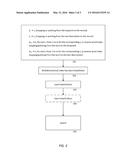 FAST SEARCHING USING MULTIDIMENSIONAL INDEXING diagram and image