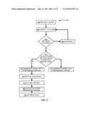 MATERIALIZED QUERY TABLES WITH SHARED DATA diagram and image