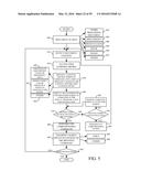 CONTEXT-BASED SEARCH AND RELEVANCY GENERATION diagram and image