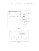 Method and Apparatus for Presenting Spatial-Temporal Data diagram and image