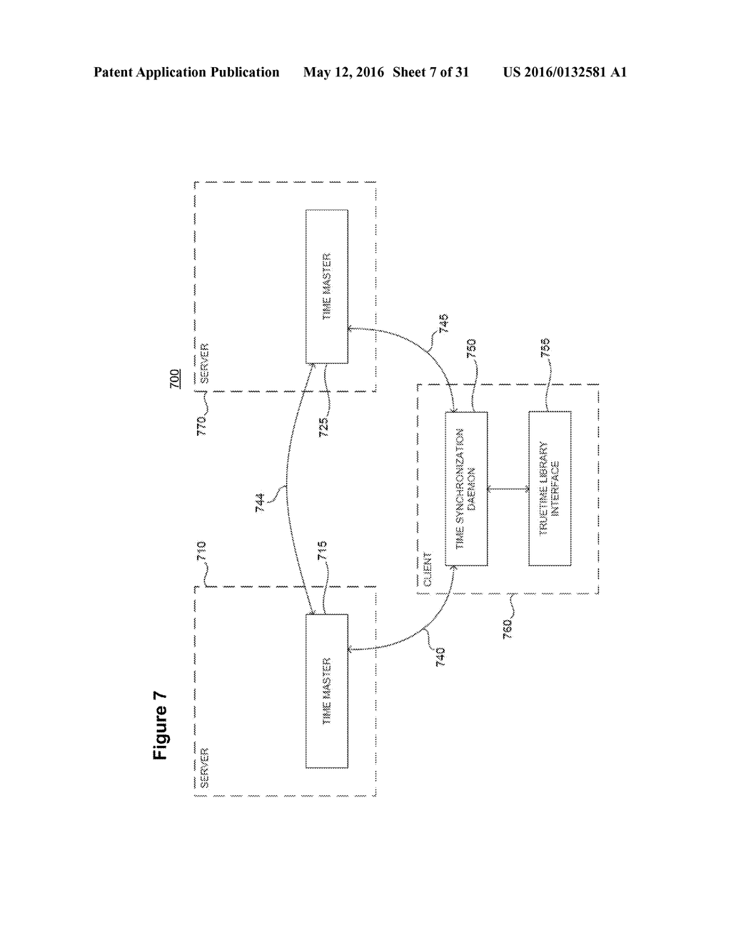 Pipelining Paxos State Machines - diagram, schematic, and image 08