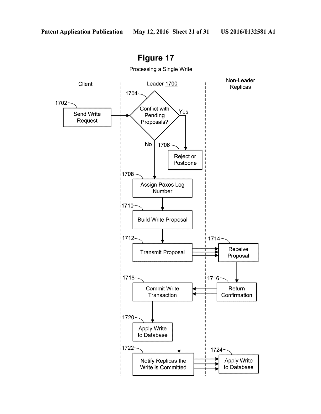 Pipelining Paxos State Machines - diagram, schematic, and image 22