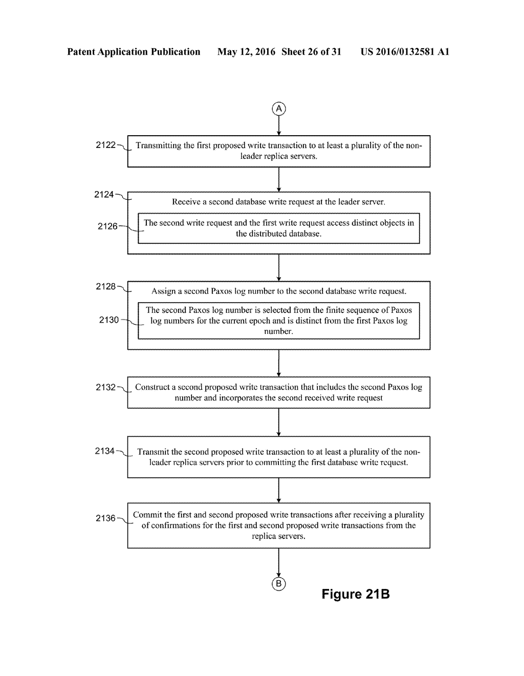 Pipelining Paxos State Machines - diagram, schematic, and image 27