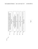 SYSTEM AND METHOD FOR DYNAMICALLY CLUSTERING DATA ITEMS diagram and image