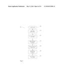 SYSTEM AND METHOD FOR DYNAMICALLY CLUSTERING DATA ITEMS diagram and image