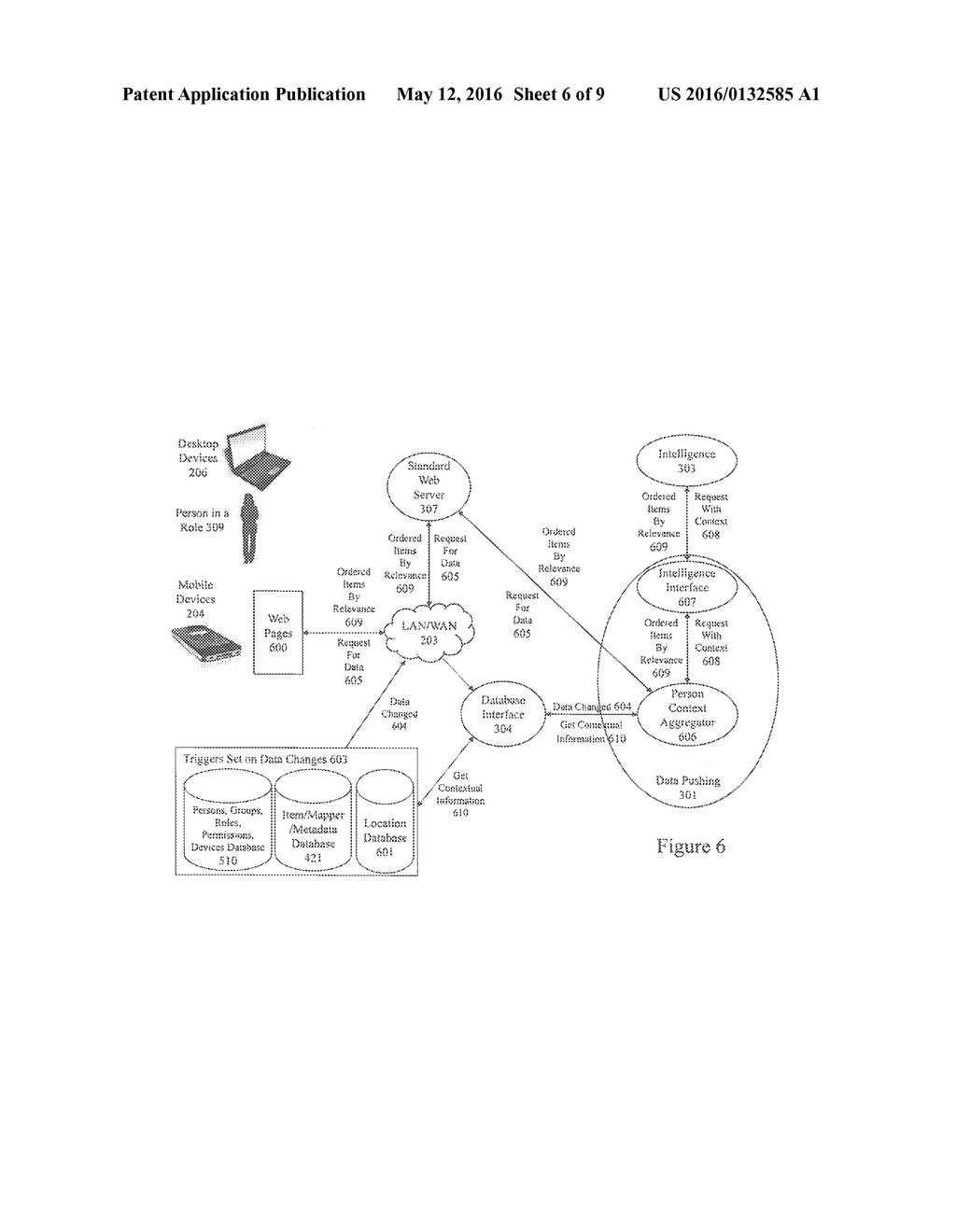 METHOD AND APPARATUS FOR PUSHING SITUATIONALLY RELEVANT DATA - diagram, schematic, and image 07