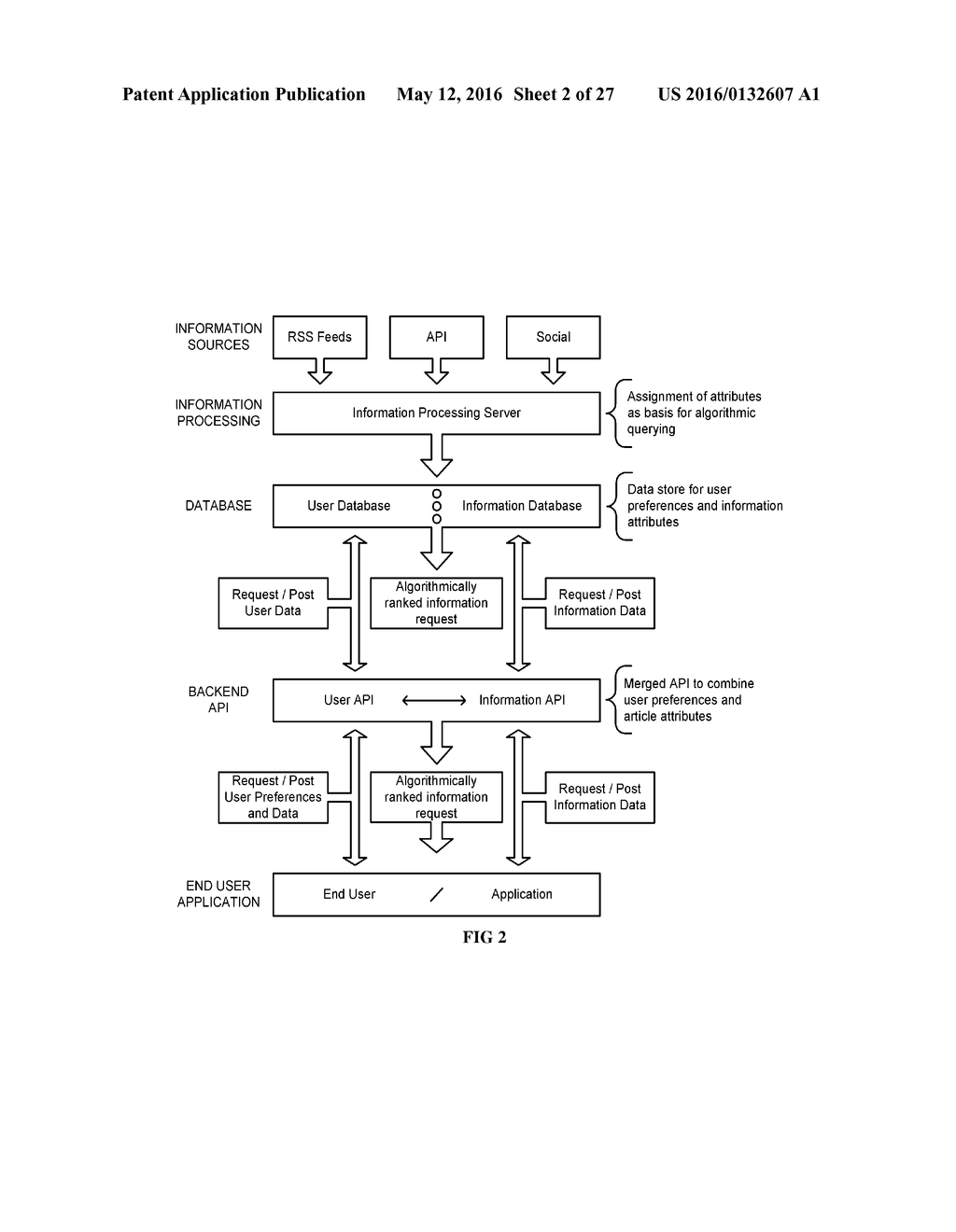 SORTING INFORMATION BY RELEVANCE TO INDIVIDUALS WITH PASSIVE DATA     COLLECTION AND REAL-TIME INJECTION - diagram, schematic, and image 03