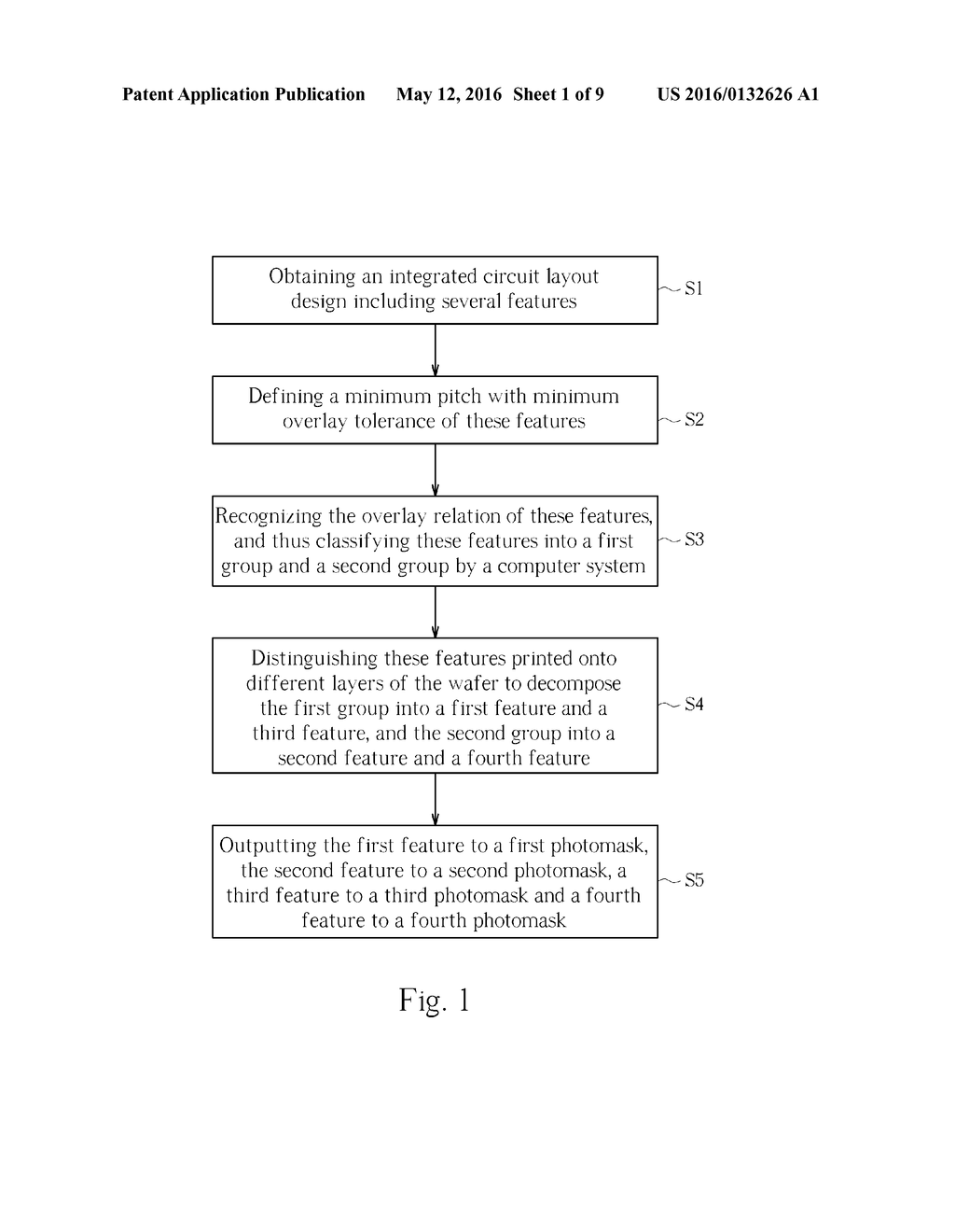 METHOD OF DECOMPOSING LAYOUT DESIGN FOR PREPARING PHOTOMASK SET PRINTED     ONTO WAFER BY PHOTOLITHOGRAPHY, METHOD OF FORMING PHOTOMASK SET AND     METHOD OF FABRICATING INTEGRATED CIRCUIT - diagram, schematic, and image 02