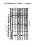 DESIGN AND CONSTRUCTION OF DIVERSE SYNTHETIC PEPTIDE AND POLYPEPTIDE     LIBRARIES diagram and image