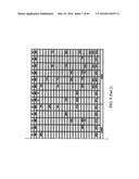 DESIGN AND CONSTRUCTION OF DIVERSE SYNTHETIC PEPTIDE AND POLYPEPTIDE     LIBRARIES diagram and image