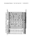 DESIGN AND CONSTRUCTION OF DIVERSE SYNTHETIC PEPTIDE AND POLYPEPTIDE     LIBRARIES diagram and image