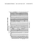 DESIGN AND CONSTRUCTION OF DIVERSE SYNTHETIC PEPTIDE AND POLYPEPTIDE     LIBRARIES diagram and image