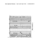 DESIGN AND CONSTRUCTION OF DIVERSE SYNTHETIC PEPTIDE AND POLYPEPTIDE     LIBRARIES diagram and image