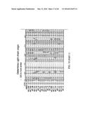 DESIGN AND CONSTRUCTION OF DIVERSE SYNTHETIC PEPTIDE AND POLYPEPTIDE     LIBRARIES diagram and image