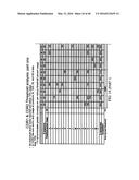 DESIGN AND CONSTRUCTION OF DIVERSE SYNTHETIC PEPTIDE AND POLYPEPTIDE     LIBRARIES diagram and image