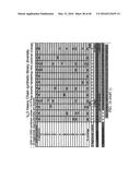 DESIGN AND CONSTRUCTION OF DIVERSE SYNTHETIC PEPTIDE AND POLYPEPTIDE     LIBRARIES diagram and image