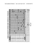 DESIGN AND CONSTRUCTION OF DIVERSE SYNTHETIC PEPTIDE AND POLYPEPTIDE     LIBRARIES diagram and image