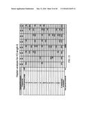 DESIGN AND CONSTRUCTION OF DIVERSE SYNTHETIC PEPTIDE AND POLYPEPTIDE     LIBRARIES diagram and image