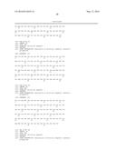 DESIGN AND CONSTRUCTION OF DIVERSE SYNTHETIC PEPTIDE AND POLYPEPTIDE     LIBRARIES diagram and image