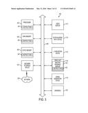 SYSTEM, METHOD AND COMPUTER READABLE MEDIUM FOR RAPID DNA IDENTIFICATION diagram and image