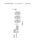 SYSTEM, METHOD AND COMPUTER READABLE MEDIUM FOR RAPID DNA IDENTIFICATION diagram and image