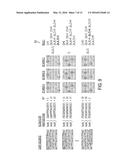 SYSTEM, METHOD AND COMPUTER READABLE MEDIUM FOR RAPID DNA IDENTIFICATION diagram and image