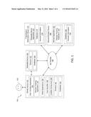 COMMUNICABLE DISEASE TRACKING diagram and image