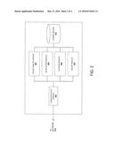 COMMUNICABLE DISEASE TRACKING diagram and image