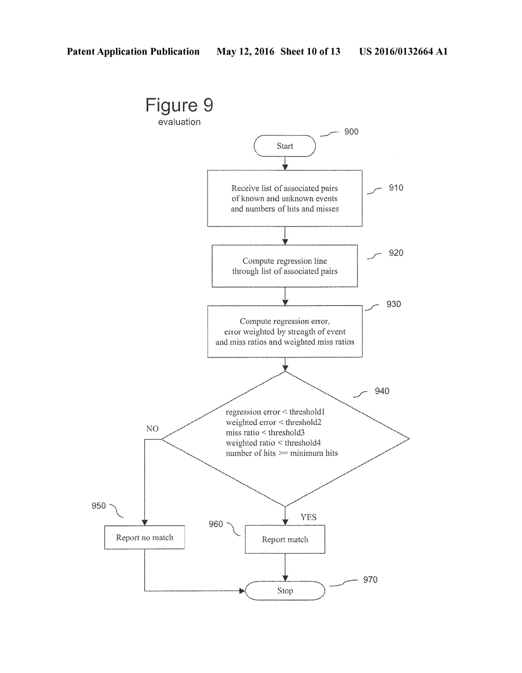 SYSTEM FOR IDENTIFYING CONTENT OF DIGITAL DATA - diagram, schematic, and image 11