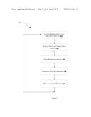 BIOMETRIC USER AUTHENTICATION SYSTEM AND A METHOD THEREFOR diagram and image