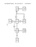 RESOURCE USAGE OPTIMIZED AUDITING OF DATABASE SHARED MEMORY diagram and image