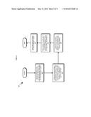 RESOURCE USAGE OPTIMIZED AUDITING OF DATABASE SHARED MEMORY diagram and image