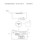 Confidential Content Display in Flexible Display Devices diagram and image