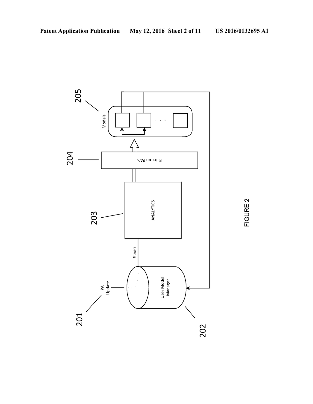 ONE WAY AND TWO WAY DATA FLOW SYSTEMS AND METHODS - diagram, schematic, and image 03