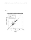 FIRE URGENCY ESTIMATOR IN GEOSYNCHRONOUS ORBIT (FUEGO) diagram and image