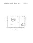 FIRE URGENCY ESTIMATOR IN GEOSYNCHRONOUS ORBIT (FUEGO) diagram and image