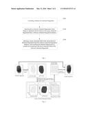 METHOD AND SYSTEM FOR RECTIFYING DISTORTED FINGERPRINT diagram and image