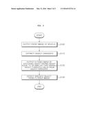 APPARATUS AND METHOD FOR DETECTING OBJECT FOR VEHICLE diagram and image