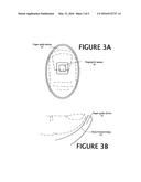 FINGER GUIDE DEVICE WITH RECESS diagram and image