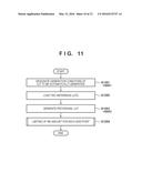 IMAGE PROCESSING APPARATUS, IMAGE PROCESSING METHOD, AND STORAGE MEDIUM diagram and image