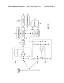 BLUETOOTH LOW ENERGY I(BLE)-BASED ASSET TAG WITH INTEGRATED SCANNER FOR,     AND METHOD OF, TRANSMITTING AN ASSET-IDENTIFYING CODE AS A BEACON     TRANSMISSION diagram and image