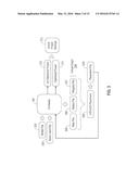 POWER-DRIVEN SYNTHESIS UNDER LATENCY CONSTRAINTS diagram and image