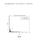 POWER-DRIVEN SYNTHESIS UNDER LATENCY CONSTRAINTS diagram and image