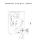 POWER-DRIVEN SYNTHESIS UNDER LATENCY CONSTRAINTS diagram and image