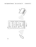 ELECTRONIC DEVICES AND SERVICE MANAGEMENT METHODS THEREOF diagram and image